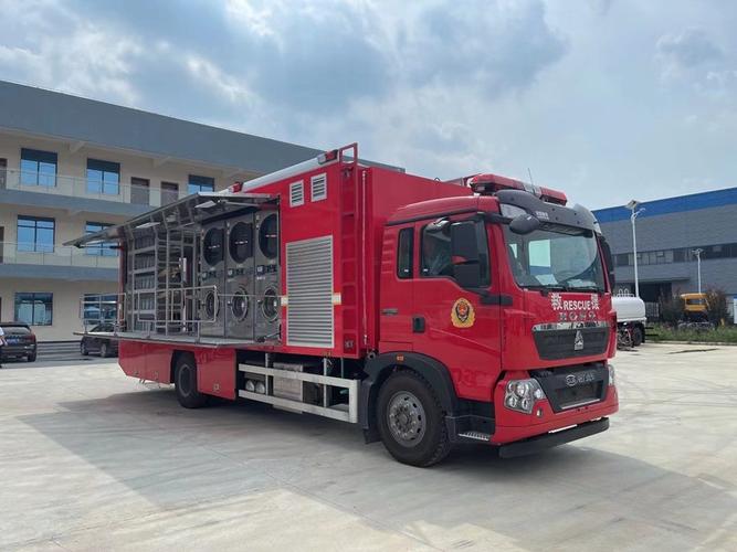 应急救援装备全景解析 排水抢险车、消防车、应急机器人与保障装备体系